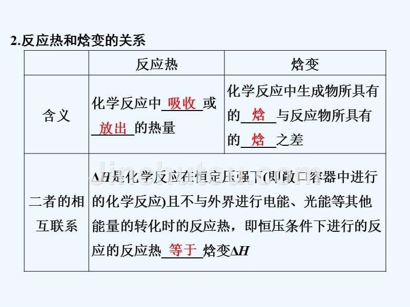 化学创新设计同步选修4（人教）实用课件：第1章 第一节 化学反应与能量的变化 第1课时.ppt_第5页