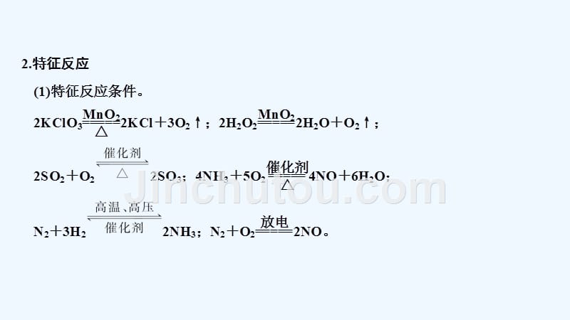 化学新设计同步必修一人教全国通用课件：第四章 章末核心素养整合 .ppt_第4页