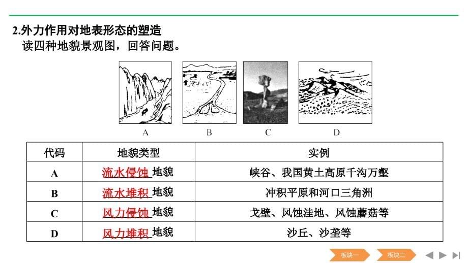 地理新高考中图总复习配套课件：第二章自然地理环境中的物质运动和能量交换 第7讲 .pptx_第5页