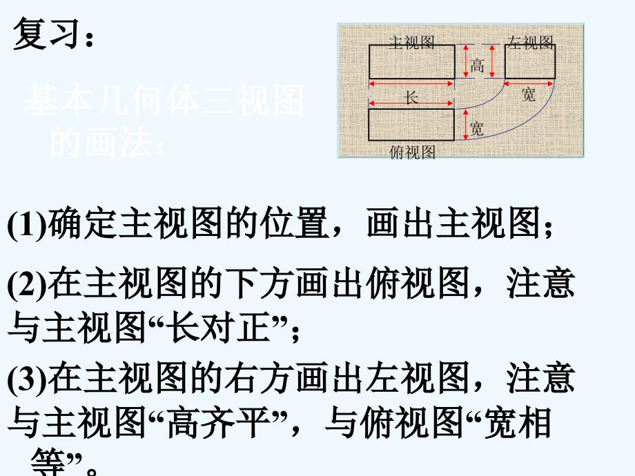 浙教版数学九下3.2《简单几何体的三视图》ppt课件2.ppt_第2页