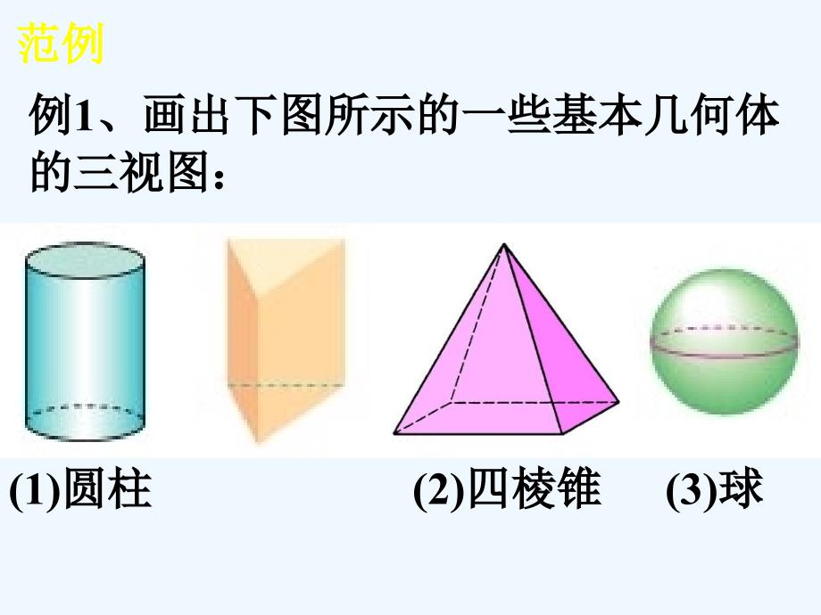 浙教版数学九下3.2《简单几何体的三视图》ppt课件2.ppt_第3页