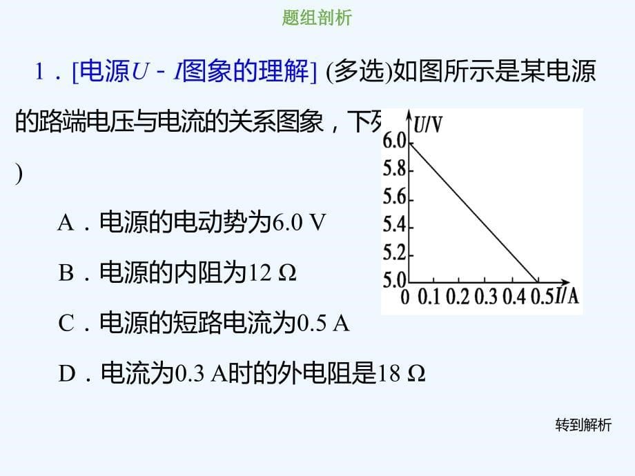 创新设计总复习高中物理课件：第八章 恒定电流8-2-3-两类U－I图象的比较与应用.ppt_第5页