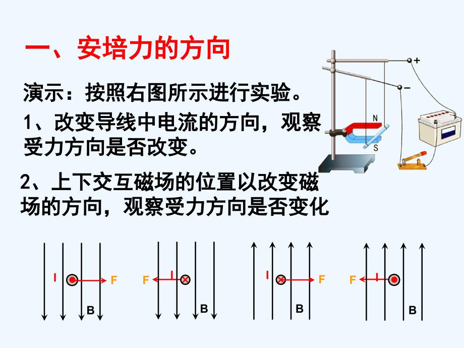 人教高中物理选修1-1课件：第2章 第3节 磁场对通电导线的作用（共25张） .ppt_第2页