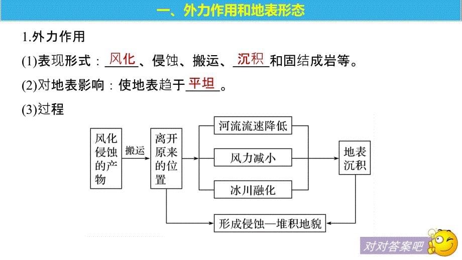 地理新学案同步湘教必修一课件：第二章 第二节 课时2 外力作用和地表形态 .pptx_第5页