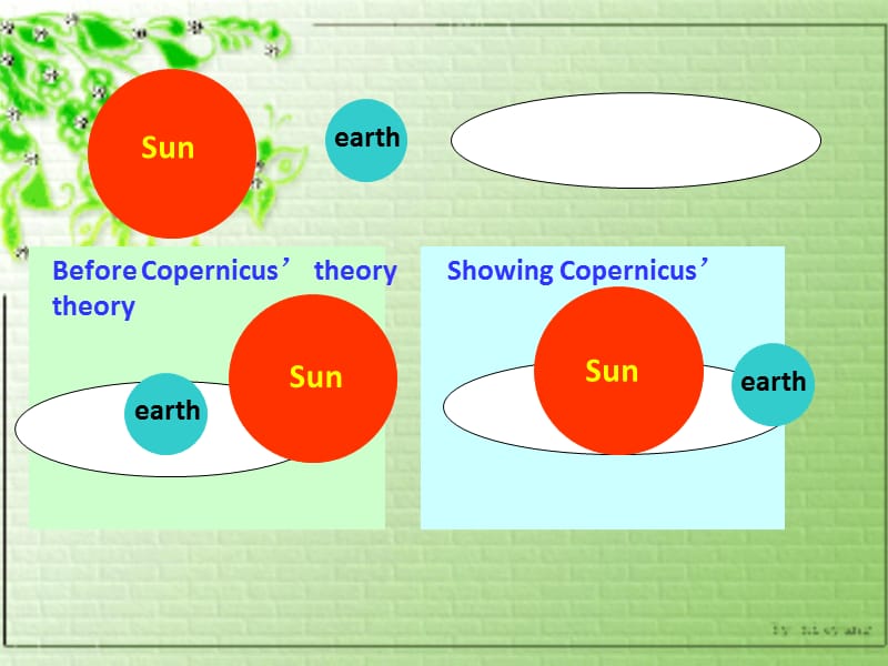 内蒙古赤峰二中人教高中英语复习必修五课件：unit1 Great Scientists——Using language .pptx_第5页