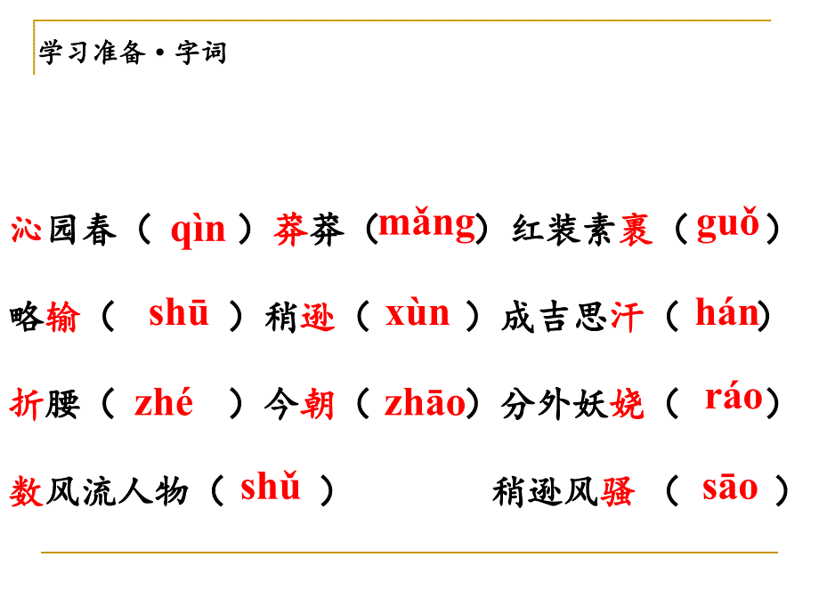 《沁园春雪》教学PPT课件部编版九年级语文 人教版_第2页