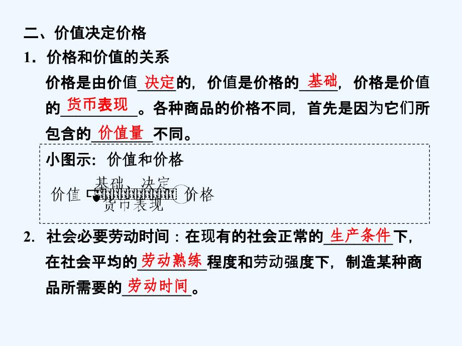 政治新设计同步必修一人教全国通用课件：第一单元 生活与消费 第二课 课时1 .ppt_第4页