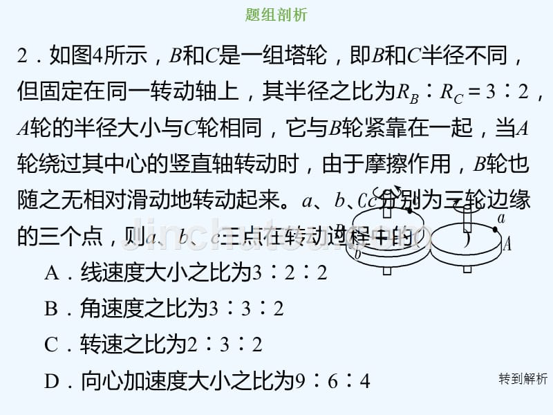 创新设计总复习高中物理课件：第四章 曲线运动 万有引力与航天4-3-1-考点强化：圆周运动的运动学问题.ppt_第5页