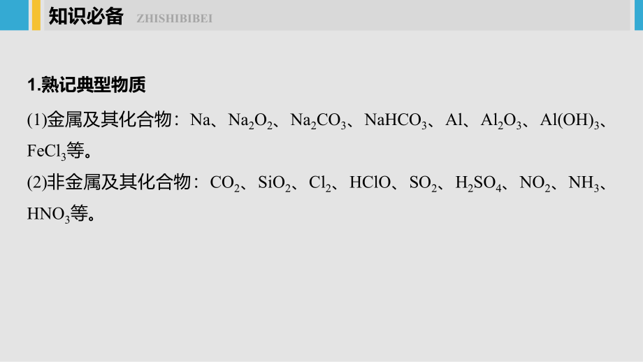 化学新增分大一轮鲁科课件：第4章 专题讲座 .pptx_第3页