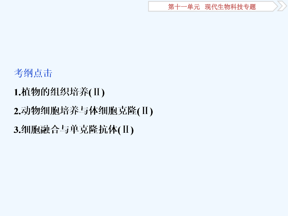 优化方案高考生物一轮复习课件：第36讲 细胞工程 .ppt_第2页