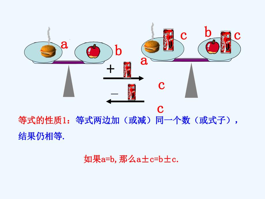 人教版数学七上3.1.2《等式的性质》PPT课件2.ppt_第4页