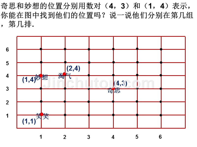 《确定位置定》教学PPT课件（北师大版小学数学四年级上册）_第3页