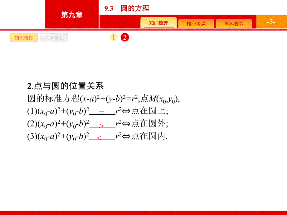 广西高考人教数学（文）一轮复习课件：9.3　圆的方程 .pptx_第3页