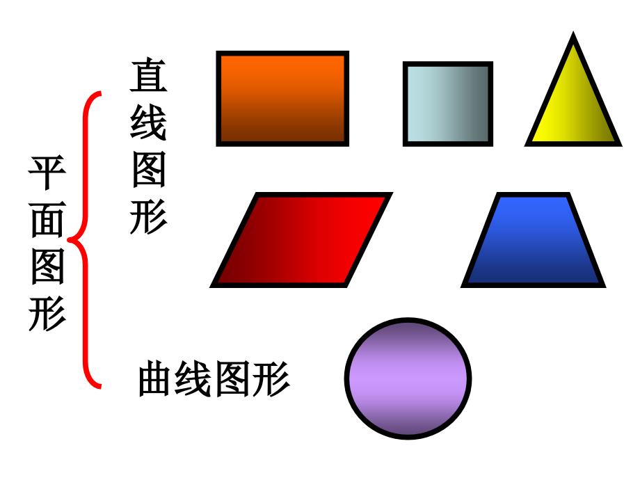 《圆的认识》教学PPT课件(人教版小学数学六年级上册)_第2页