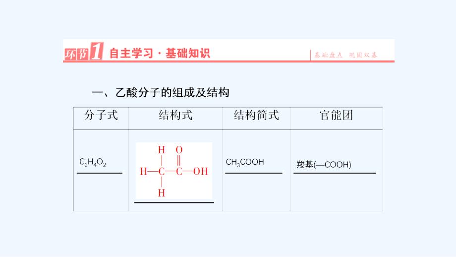 化学同步新突破人教必修二课件：第三章 有机化合物-第3节-第2课时 .ppt_第3页