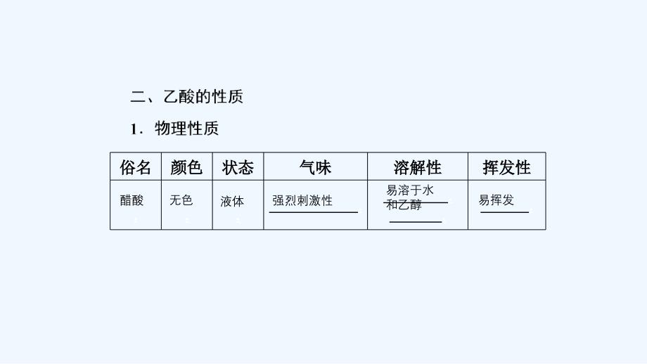 化学同步新突破人教必修二课件：第三章 有机化合物-第3节-第2课时 .ppt_第4页