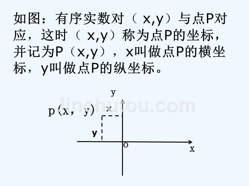 中职数学基础模块下册《两点间距离公式及中点坐标公式》ppt课件.ppt_第3页