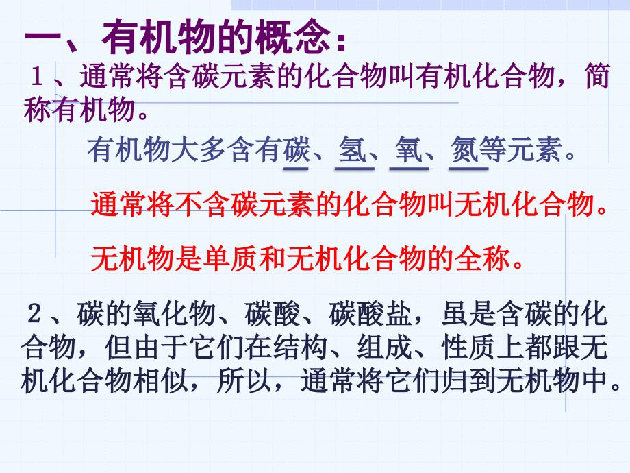 浙教版初中科学第五册2-3《有机物和有机合成材料》PPT课件.pptx_第3页