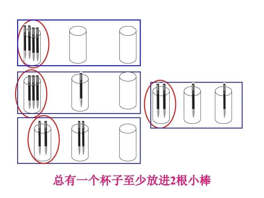 《抽屉原理 》【公开教学ppt课件】_第5页