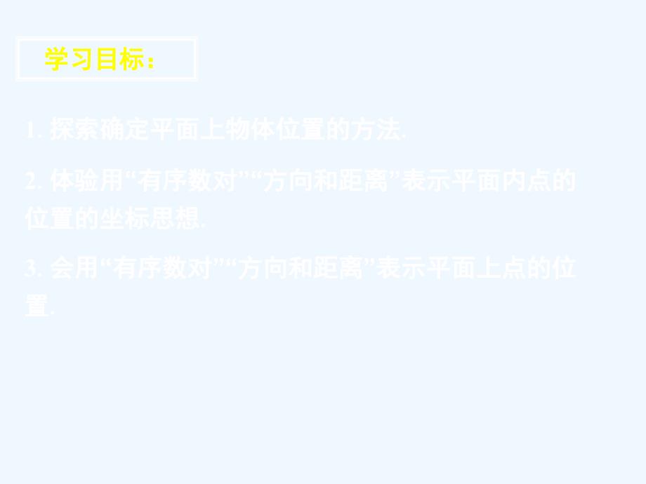 春冀教版数学八下19.1《确定平面上物体的位置》ppt课件2.ppt_第2页