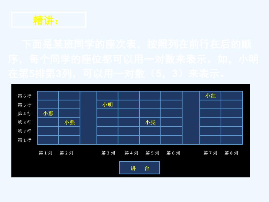 春冀教版数学八下19.1《确定平面上物体的位置》ppt课件2.ppt_第4页