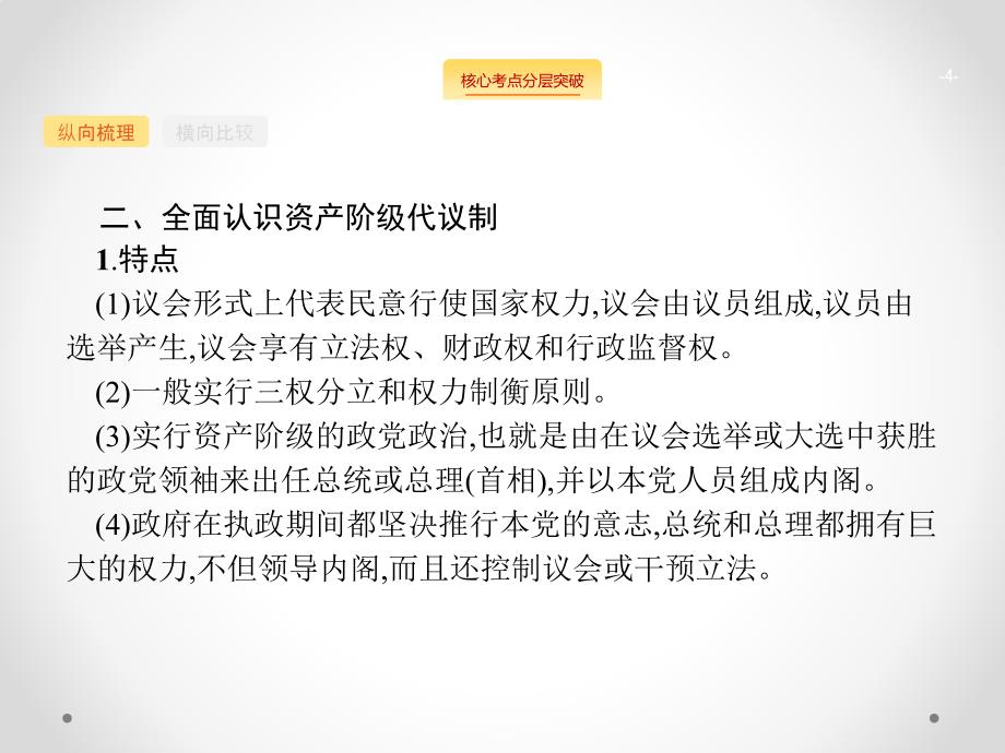 广西高考历史（人教）一轮复习课件：第2单元 单元整合&amp#183;探究升华 .pptx_第4页