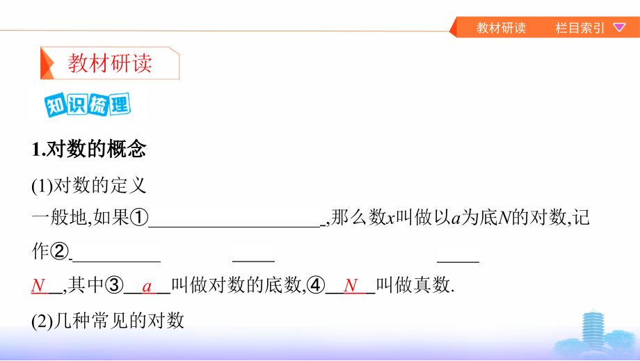 山东数学（文）大一轮复习课件：第二章 7-第七节　对数与对数函数 .pptx_第4页