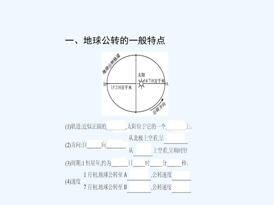 人教版地理必修1第一章第四节《地球公转及其地理意义》ppt课件.ppt_第3页