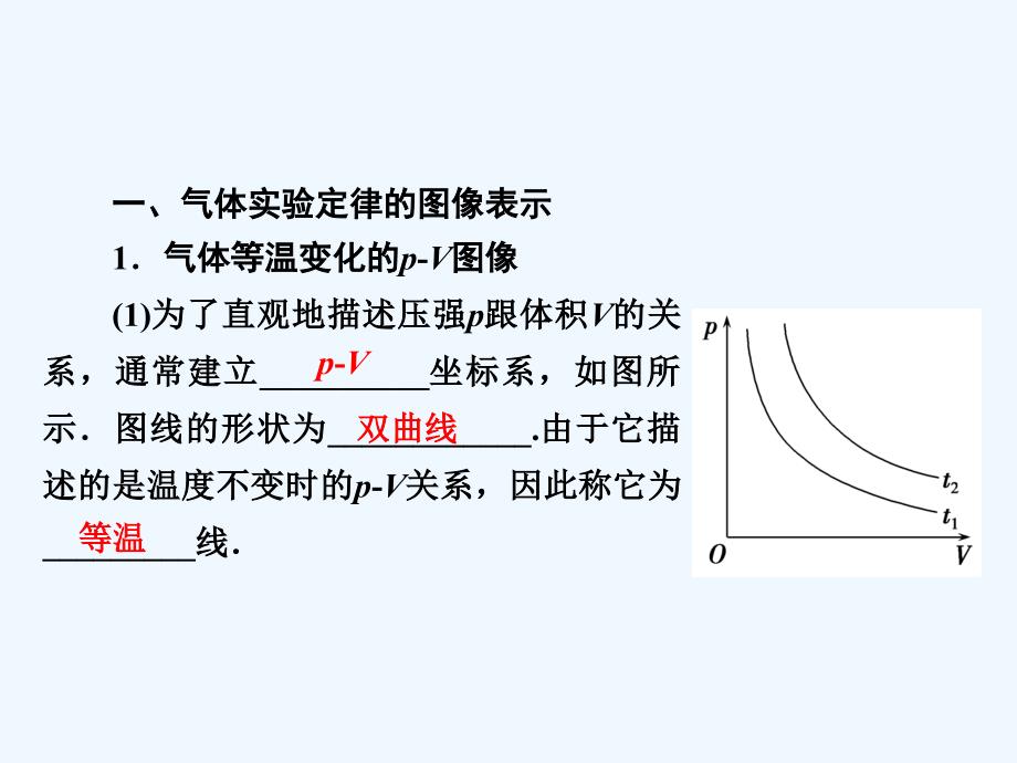 物理同步优化指导（教科选修3-3）课件：第2章 4　气体实验定律的图像表示及微观解释 .ppt_第4页