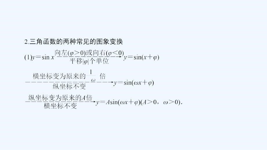 高中数学二轮复习课件：第1篇 专题2 第1讲小题考法——三角函数的图象与性质 .ppt_第5页