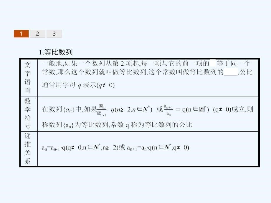 高中数学人教A版必修五2.4.1《等比数列》ppt课件.ppt_第5页