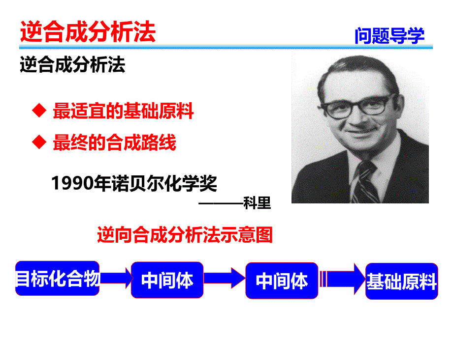 高中化学人教选修5课件2：3.4.2 逆合成分析法 .pptx_第3页