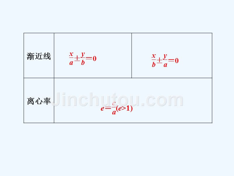 高中数学人教A选修1-1课件：第二章 圆锥曲线与方程2-2-2 .ppt_第4页