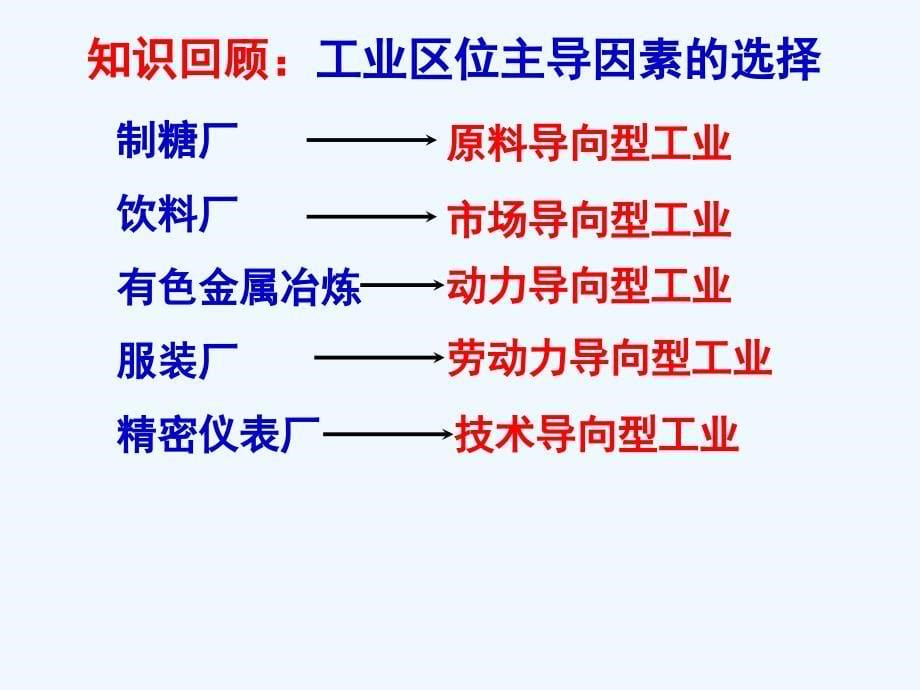 湖北省人教高中地理必修三课件：5.2 产业转移.ppt_第5页