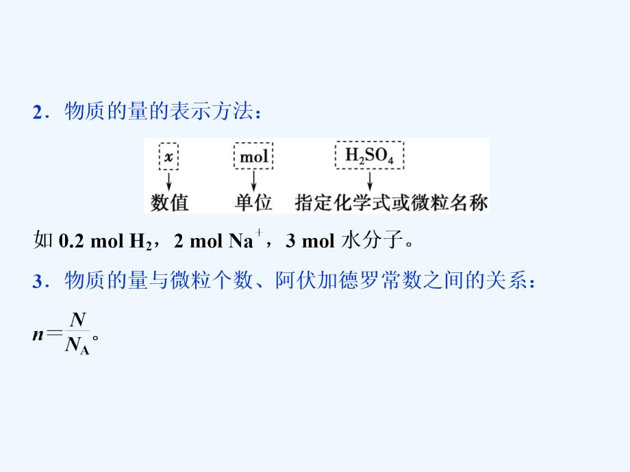 高考化学（苏教）总复习课件：专题1 化学家眼中的物质世界2 第二单元　物质的量　物质的聚集状态.ppt_第4页