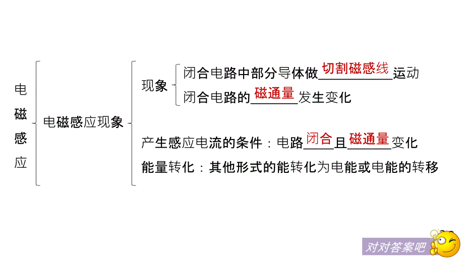 物理新导学笔记选修3-2人教通用课件：第四章 电磁感应章末 .pptx_第4页