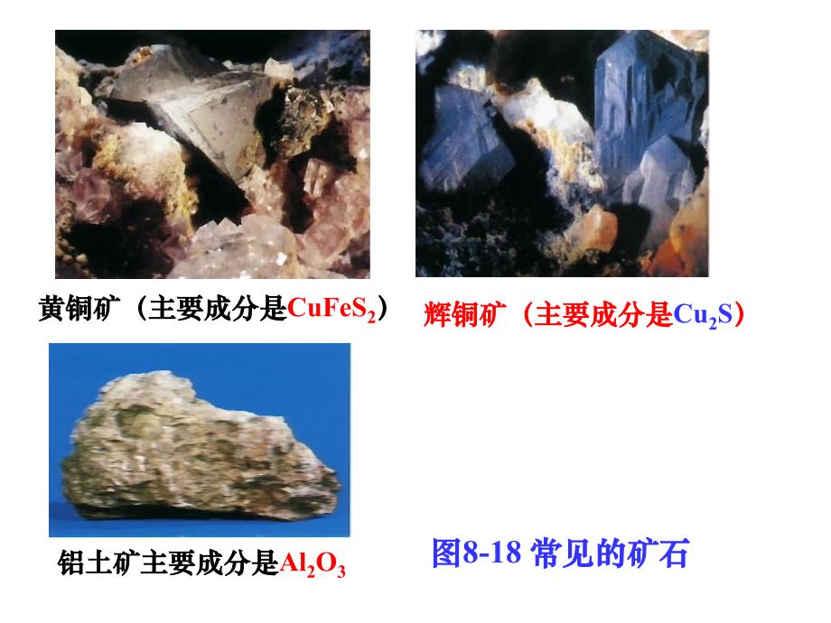 《金属资源的利用和保护》九年级下册化学_第4页