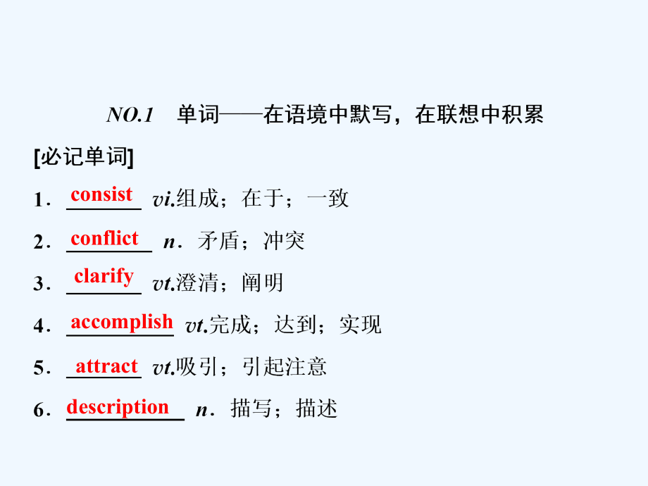 英语（人教）课件：必修五 Unit 2 The United Kingdom .ppt_第2页