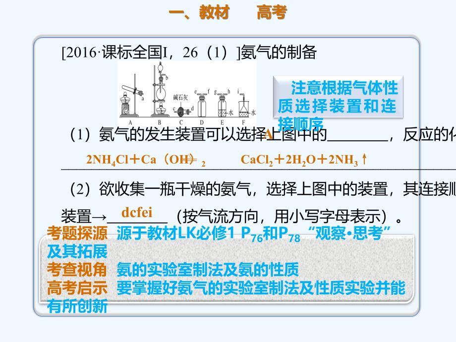 高考化学一轮复习考点精讲实用课件：第4章 4.4.2 氨、铵盐 .ppt_第2页