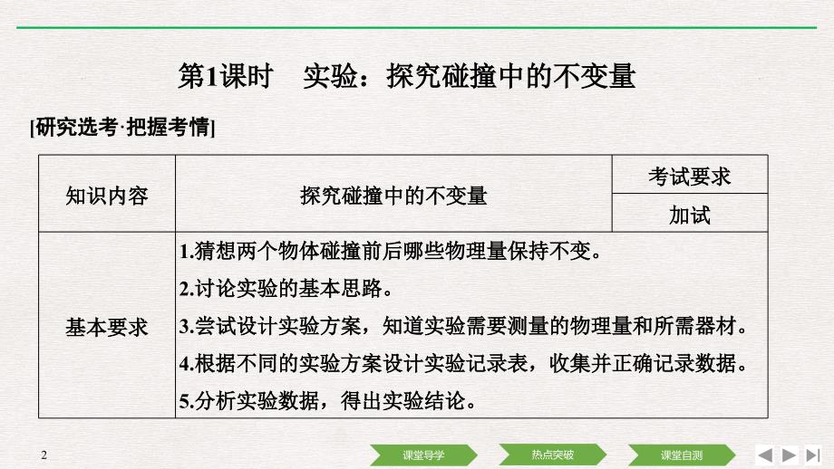 物理新设计同步浙江选修3-5课件：第十六章 动量守恒定律 第1课时 .pptx_第2页