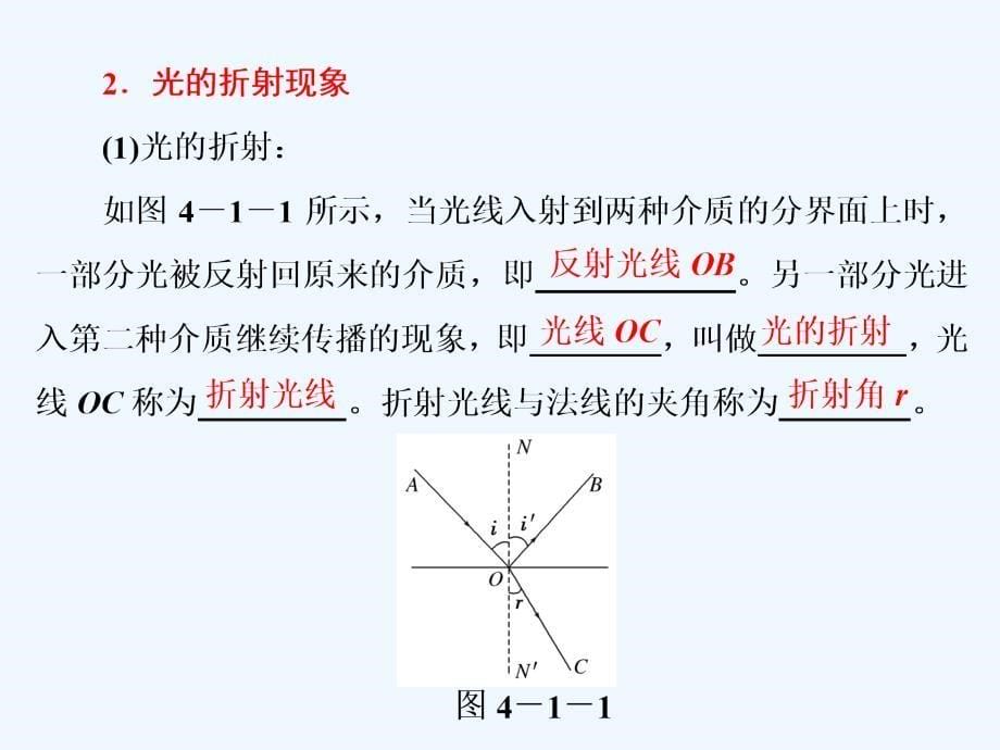 高中物理教科选修3-4课件：第四章 第1节 光的折射定律 .ppt_第5页