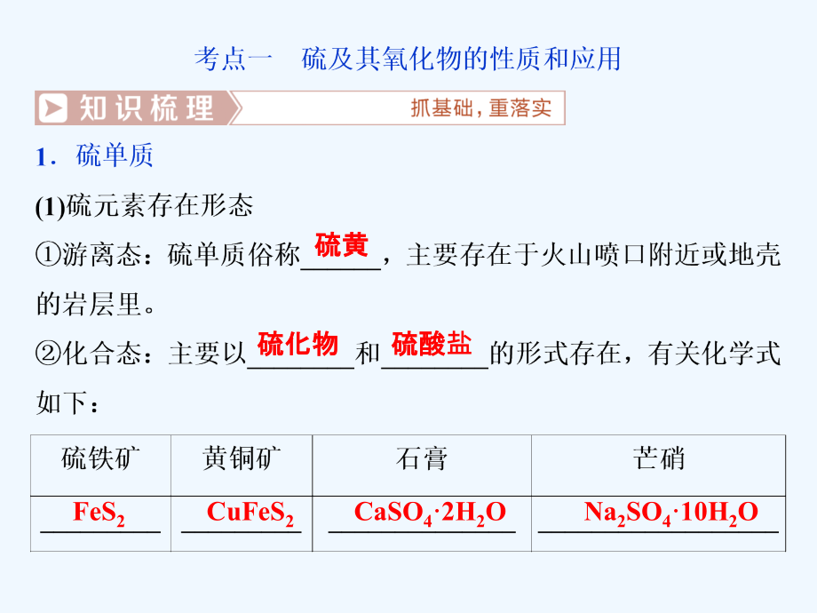 高考人教化学一轮精选课件：第四章 非金属及其重要化合物 第3节 .ppt_第3页