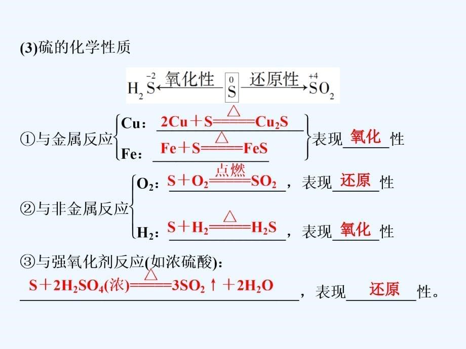 高考人教化学一轮精选课件：第四章 非金属及其重要化合物 第3节 .ppt_第5页