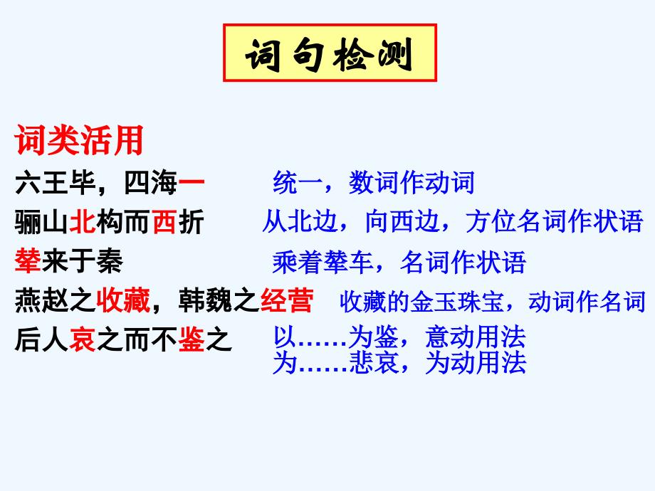 湖南省人教高中语文选修系列《中国古代诗歌散文欣赏》第4单元《阿房宫赋》课件 .ppt_第2页