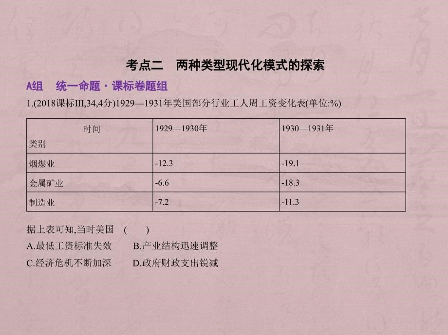 高考历史一轮复习（全国通史 B）课件：专题十六　20世纪上半期现代化模式的探索 .pptx_第5页