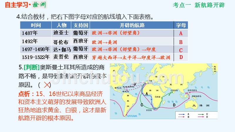 高考历史一轮复习人教江苏专多媒体实用课件：2-7-19 新航路开辟与荷兰、英国等国的殖民扩张 .ppt_第4页