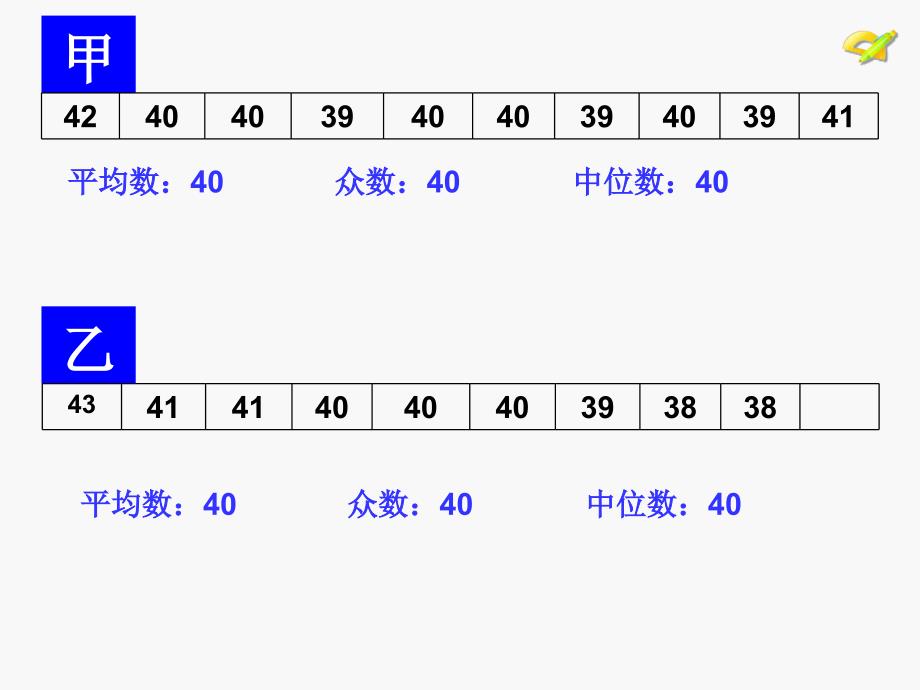 《数据的波动程度(1)》教学PPT课件【初中数学八年级下册】公开课_第2页