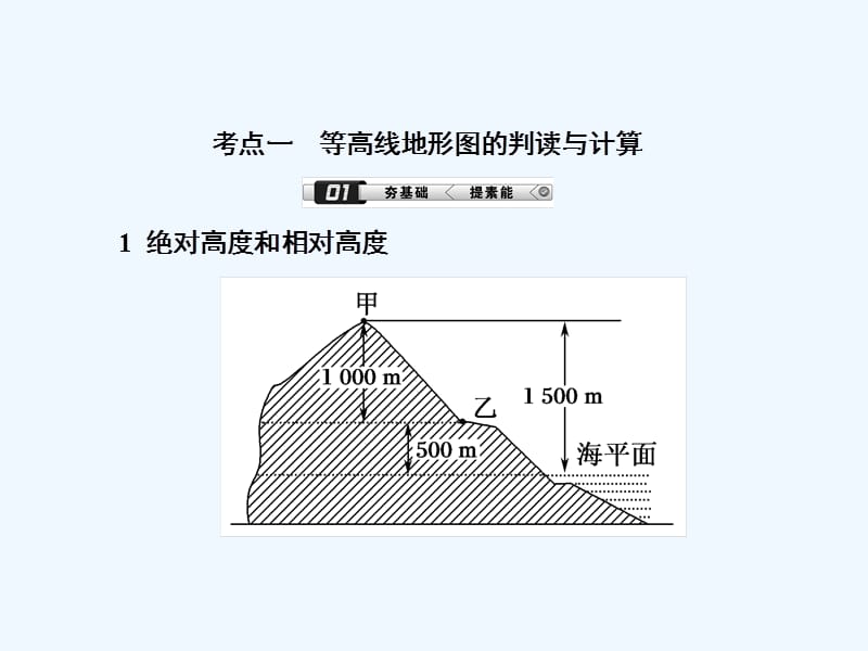 高三一轮地理复习课件：2讲等高线地形图 .ppt_第4页