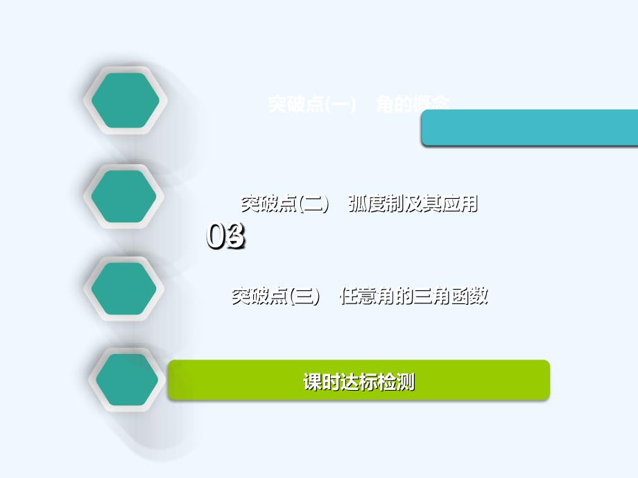 高中新创新一轮复习文数通用课件：第四章 第一节 任意角和弧度制、任意角的三角函数 .ppt_第3页