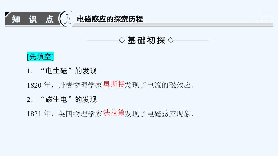 物理（人教）新课堂同步选修3-2课件：第4章 1　划时代的发现 2　探究感应电流的产生条件 .ppt_第3页